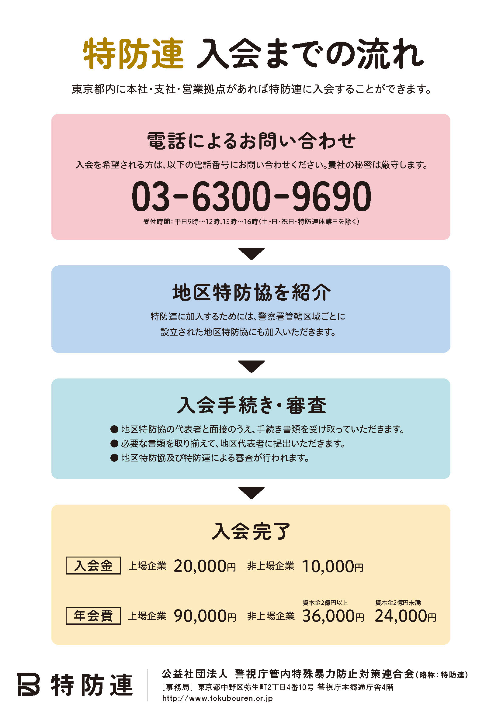 ����܂ł̗���